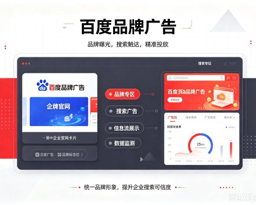 合江百度品牌广告